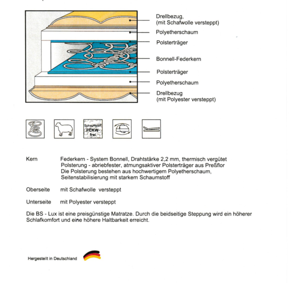 Bonell Federkernmatratze 90/200 cm